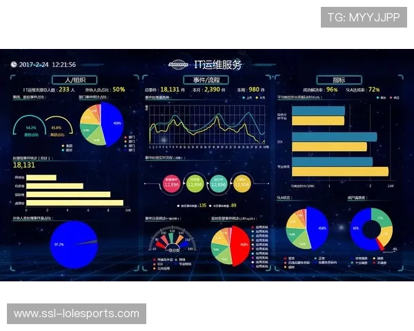 欧冠数据合作伙伴签约：科技公司助力实时可视化开发